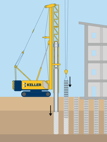 Driven cast in-situ piles illustration