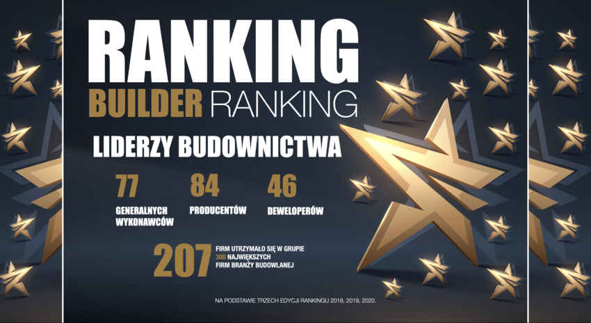 Ranking Builder